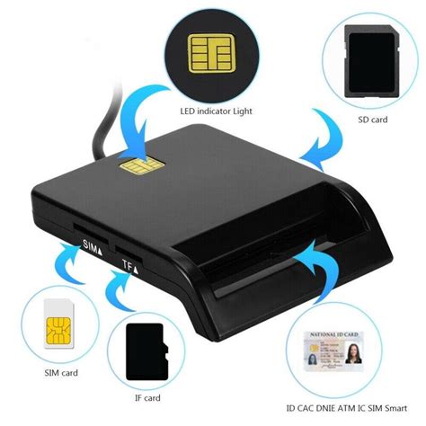 microsoft smart card reader driver download|microsoft usbccid smartcard driver download.